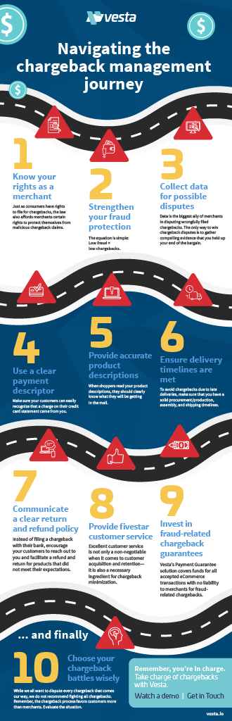 eCommerceGuidetoChargebackManagement_Infographic